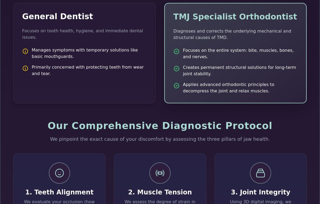 TMJ disorder specialist Malta